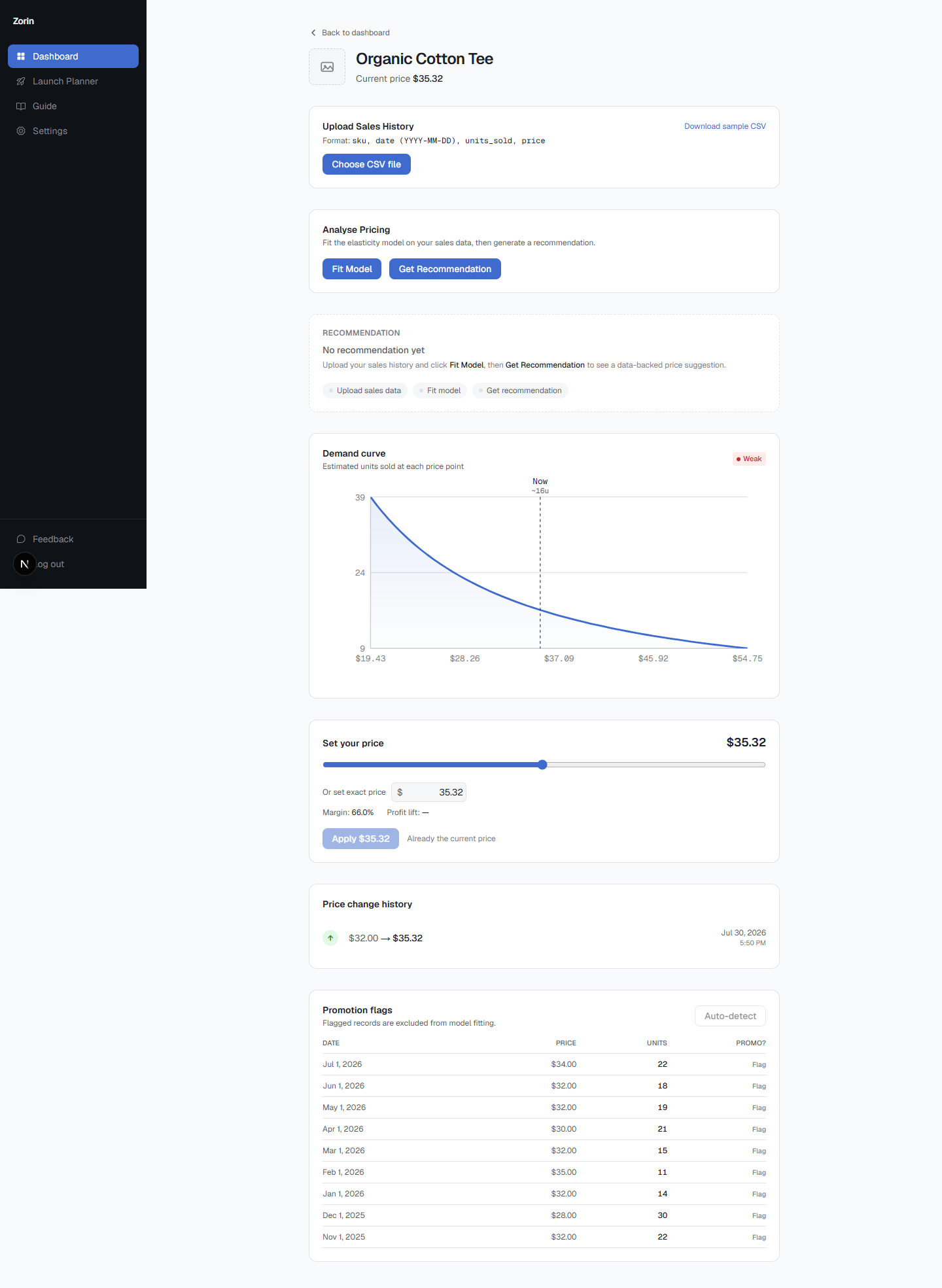 Zorin product page showing a price change history entry: a price raised from $32.00 to $35.32, timestamped